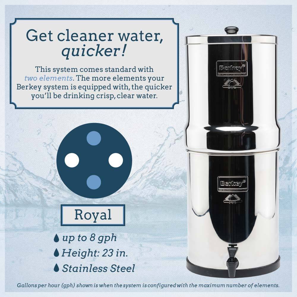 the royal berkey water filter