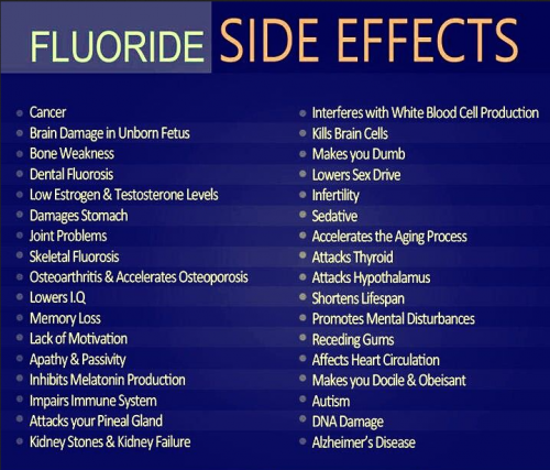 side effects from fluoride